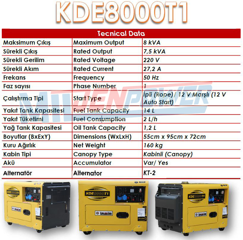 İŞBİR PORTATİF JENERATÖR KDE8000T1